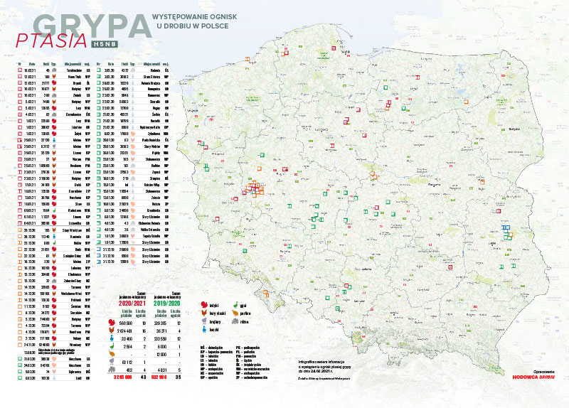 HD mapka PG