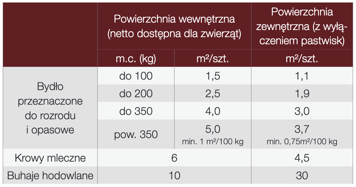 Zrzut ekranu 2024 08 21 o 110929