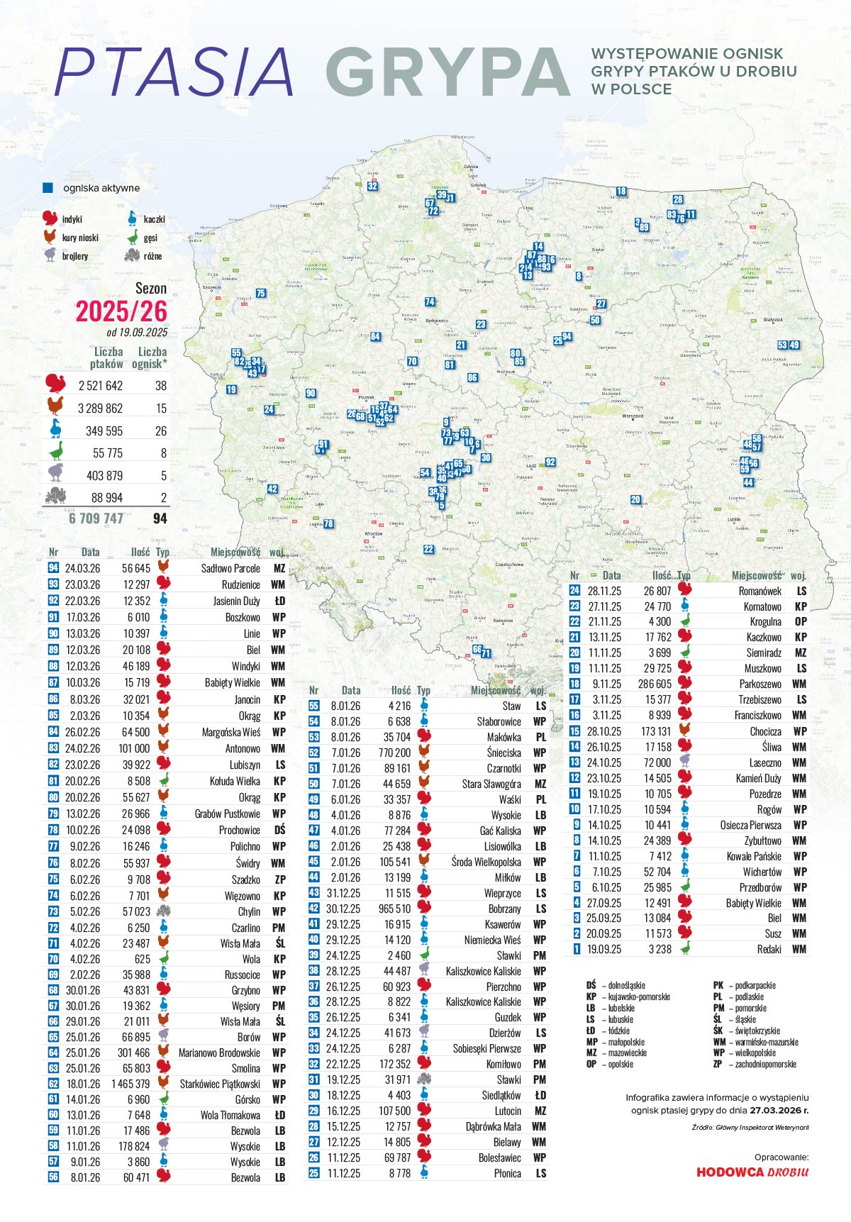 HD mapka PG 270326