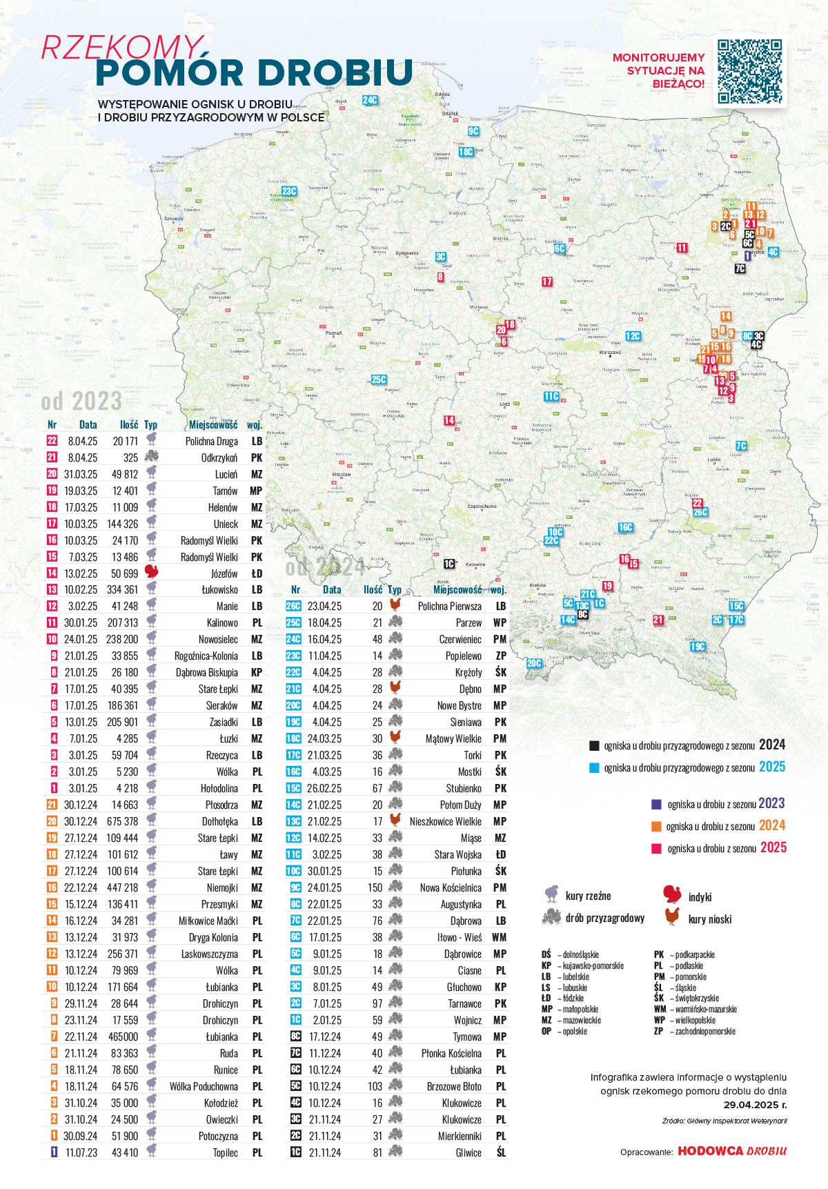 mapa pomor 290425