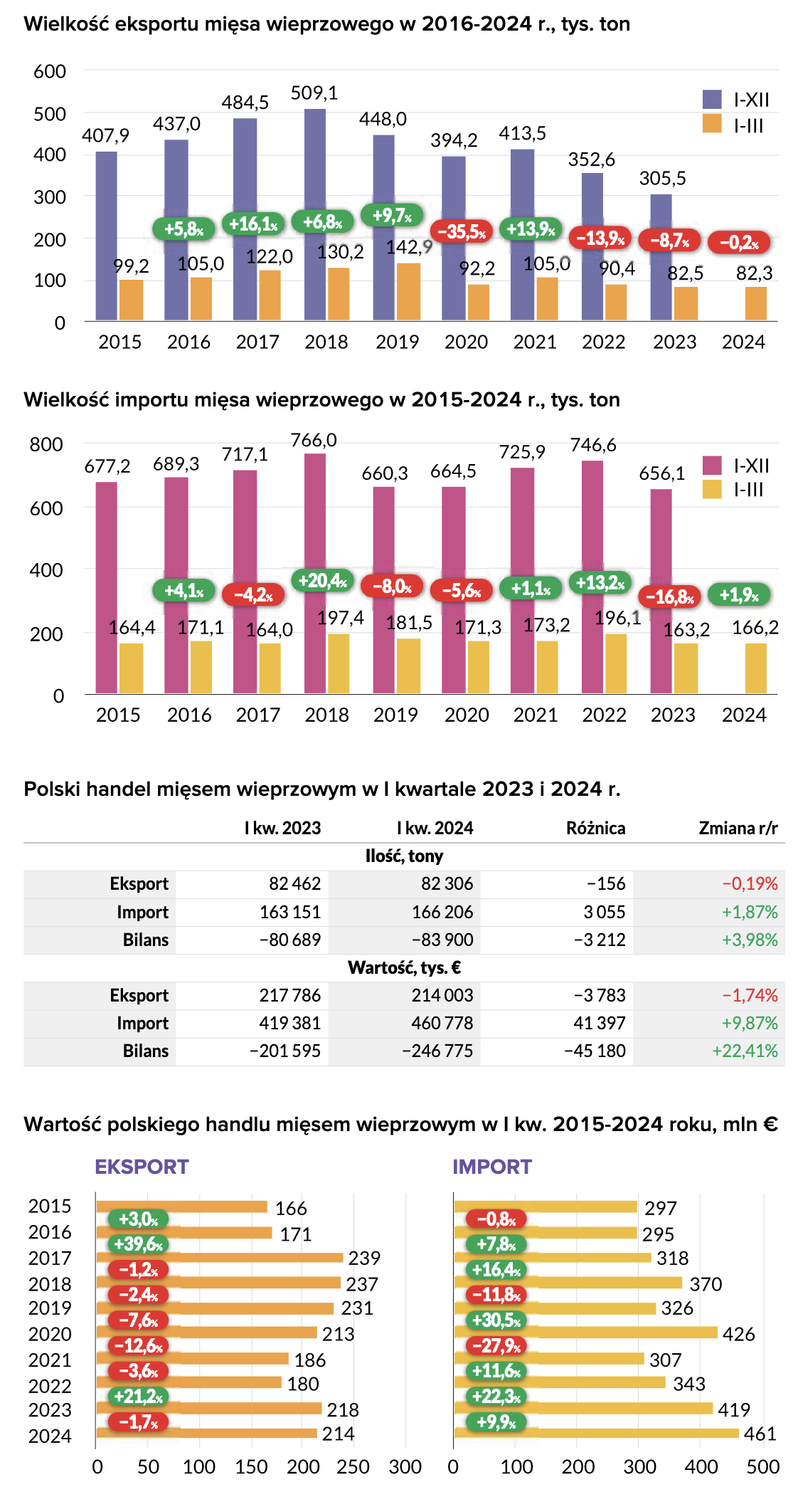 Zrzut ekranu 2024 06 21 o 142221