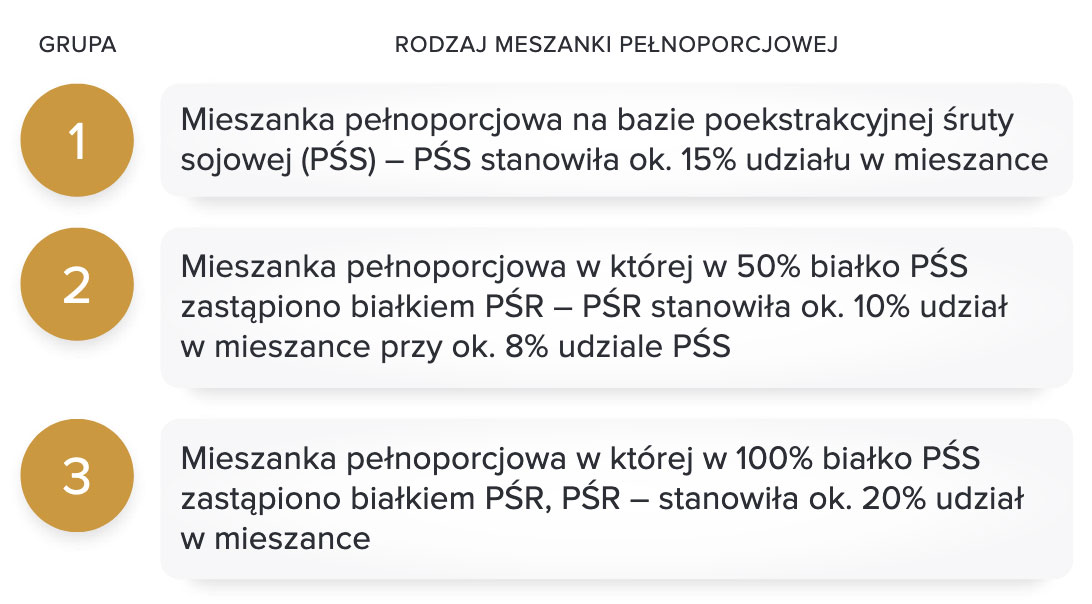 pspo10