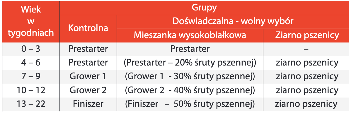 Zrzut ekranu 2024 08 13 o 094235