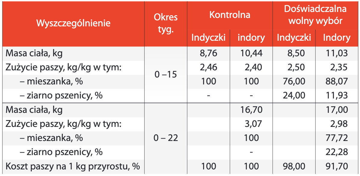 Zrzut ekranu 2024 08 13 o 094250