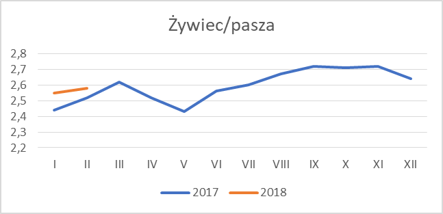 Nowy obraz 1