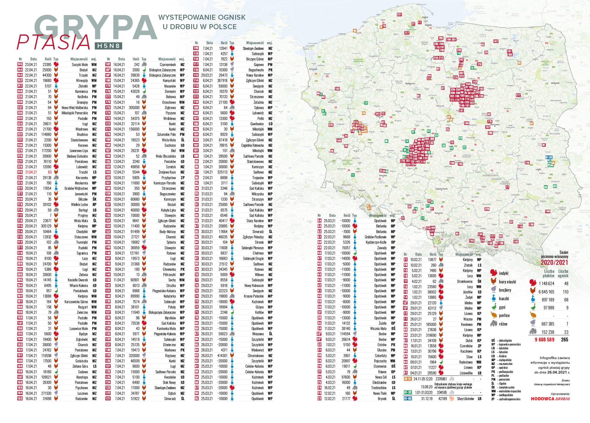 HD mapka PG